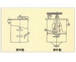 广西单、双叶轮搅拌槽