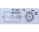 广西永磁磁力滚筒